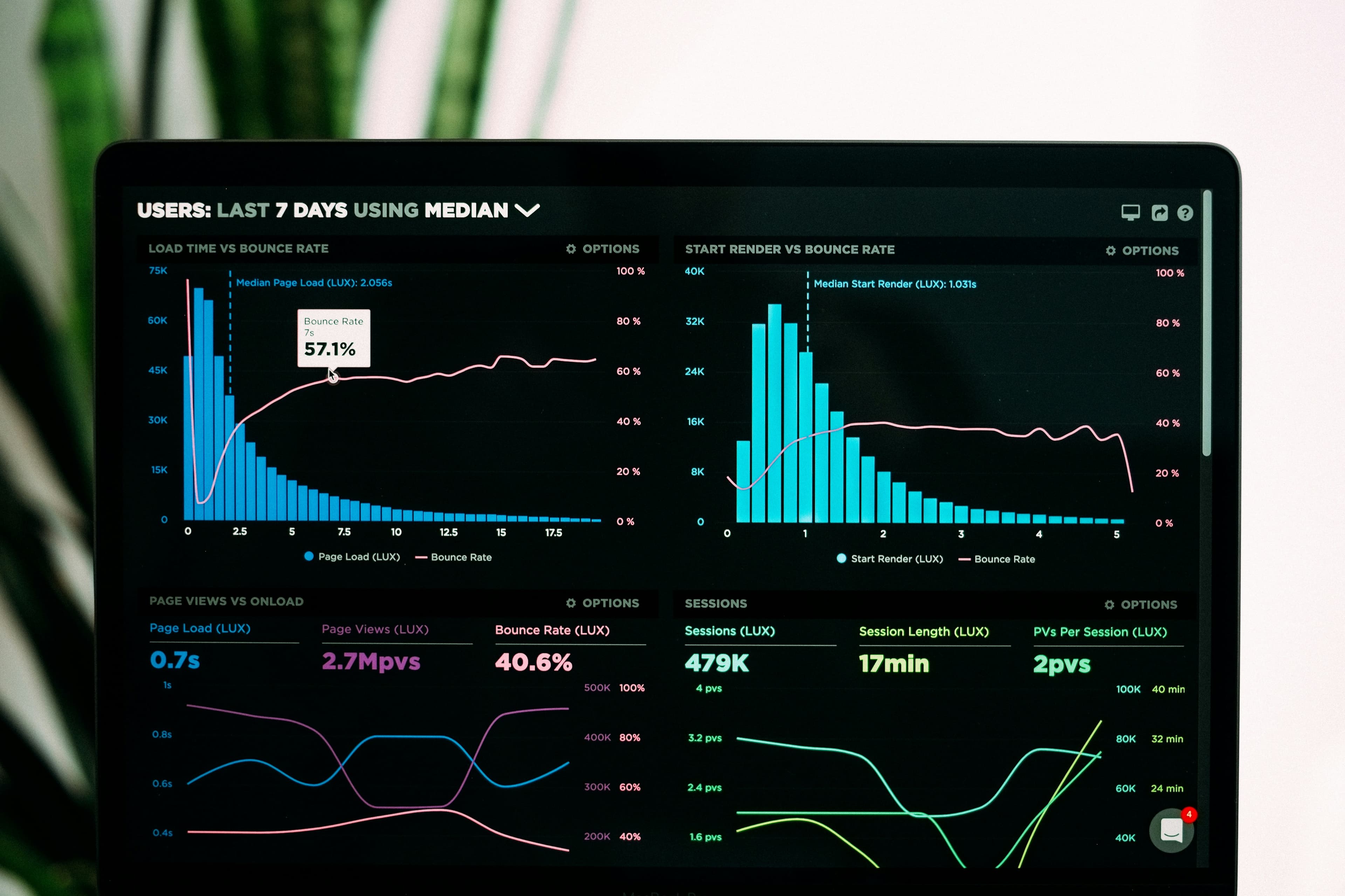 Why Data Is Your Superpower – Unlocking Real Value with Analytics